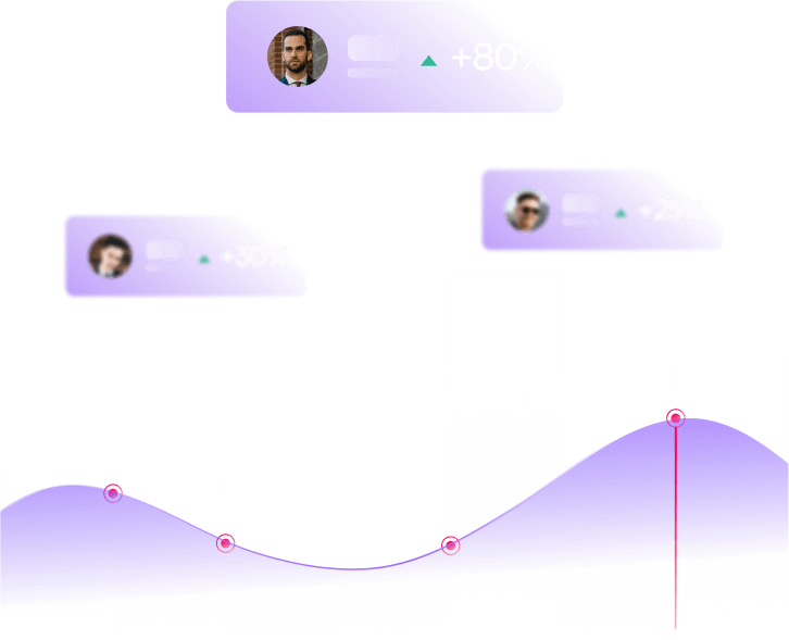 Uniquex Options
